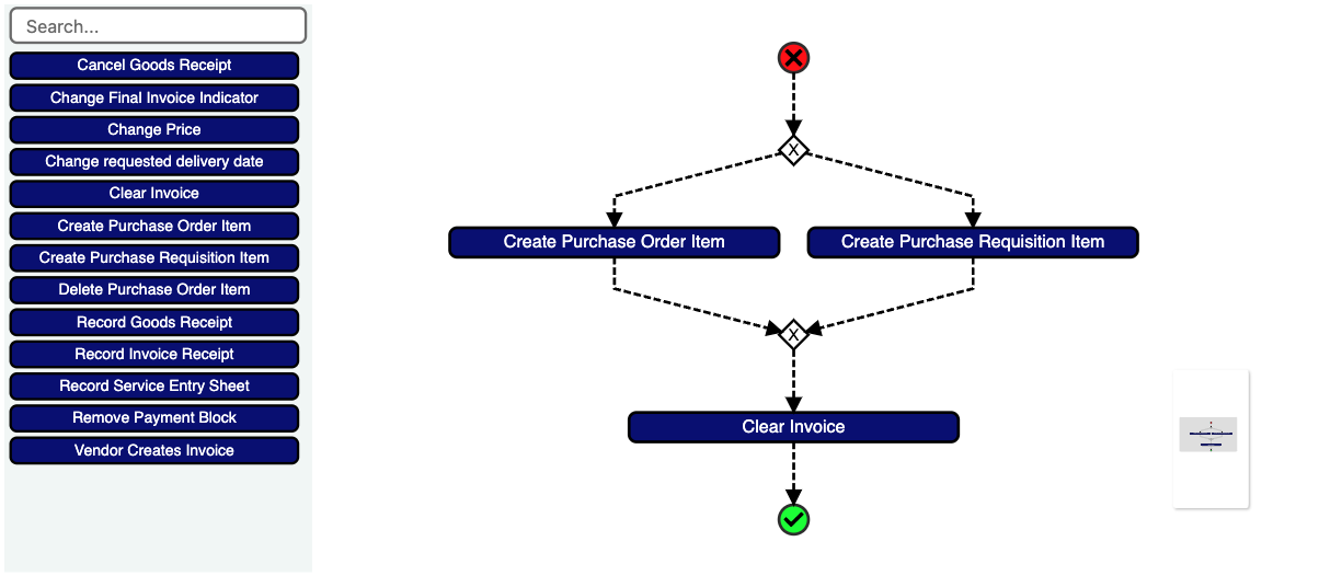 Structure